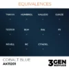 3Gen Ak Interactive - Cobalt Blue