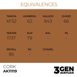 3Gen Ak Interactive - Cork