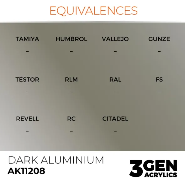 3Gen Ak Interactive - Dark Aluminium