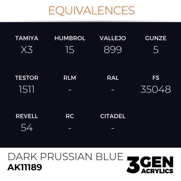 3Gen Ak Interactive - Dark Prussian Blue