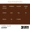 3Gen Ak Interactive - Dark Rust