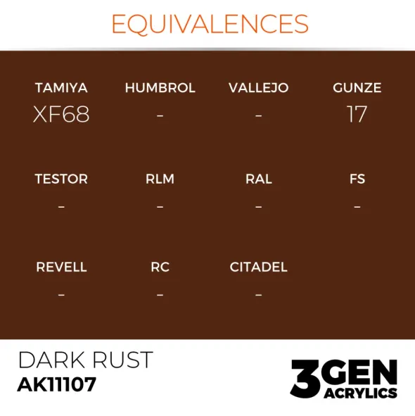 3Gen Ak Interactive - Dark Rust