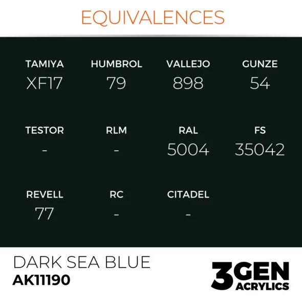3Gen Ak Interactive - Dark Sea Blue