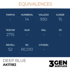 3Gen Ak Interactive - Deep Blue