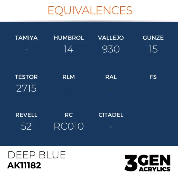 3Gen Ak Interactive - Deep Blue