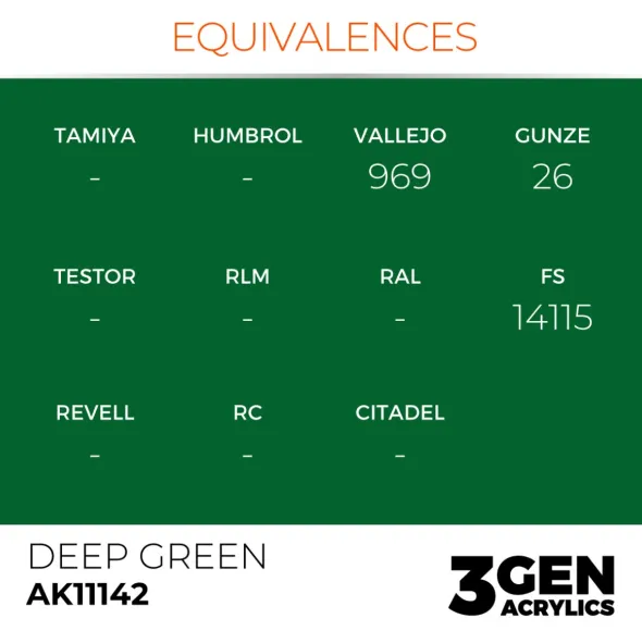 3Gen Ak Interactive - Deep Green