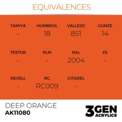 3Gen Ak Interactive - Deep Orange