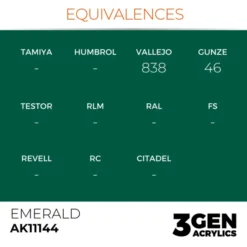 3Gen Ak Interactive - Emerald