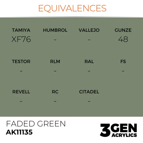 3Gen Ak Interactive - Faded Green