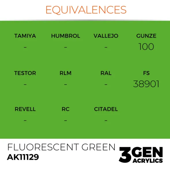 3Gen Ak Interactive - Fluorescent Green