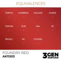 3Gen Ak Interactive - Foundry Red