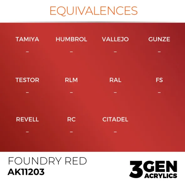 3Gen Ak Interactive - Foundry Red