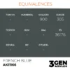 3Gen Ak Interactive - French Blue