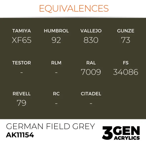 3Gen Ak Interactive - German Field Grey