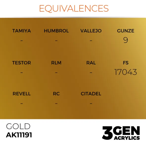 3Gen Ak Interactive - Gold