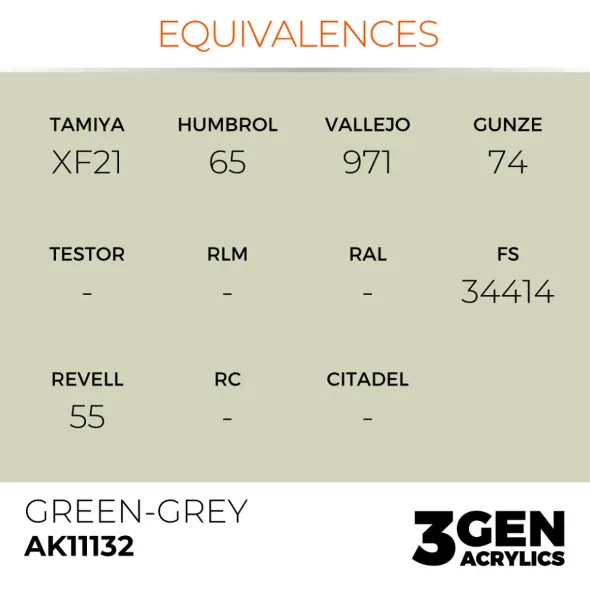 3Gen Ak Interactive - Green-Grey