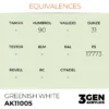3Gen Ak Interactive - Greenish White