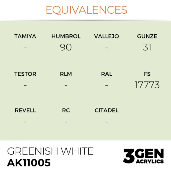3Gen Ak Interactive - Greenish White