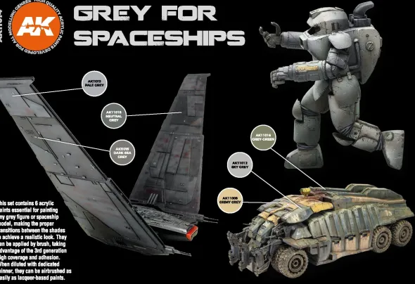 3Gen Ak Interactive - Grey for Spaceships