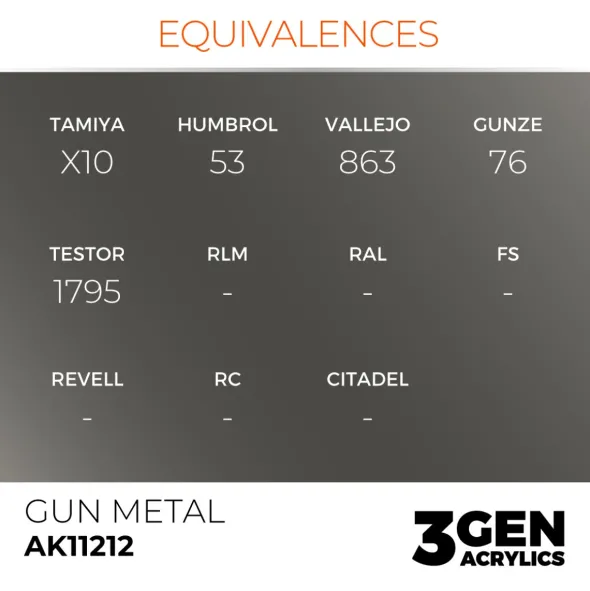 3Gen Ak Interactive - Gun Metal