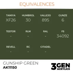 3Gen Ak Interactive - Gunship Green