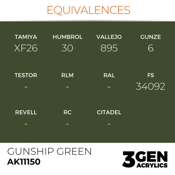 3Gen Ak Interactive - Gunship Green