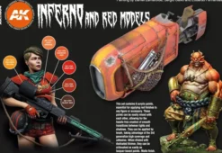 3Gen Ak Interactive - Inferno and Red Creatures