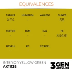 3Gen Ak Interactive - Interior Yellow Green