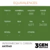 3Gen Ak Interactive - Intermediate Green