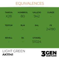 3Gen Ak Interactive - Light Green