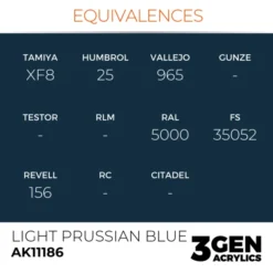 3Gen Ak Interactive - Light Prussian Blue