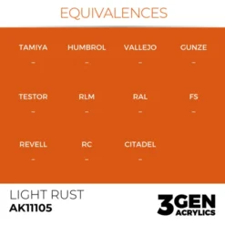 3Gen Ak Interactive - Light Rust