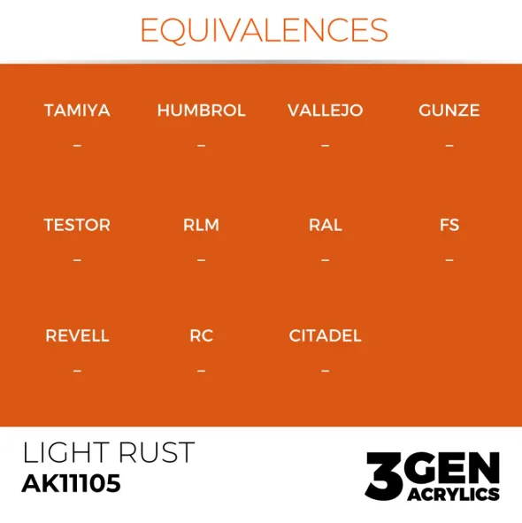 3Gen Ak Interactive - Light Rust