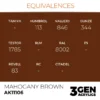 3Gen Ak Interactive - Mahogany Brown