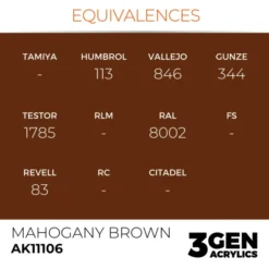 3Gen Ak Interactive - Mahogany Brown
