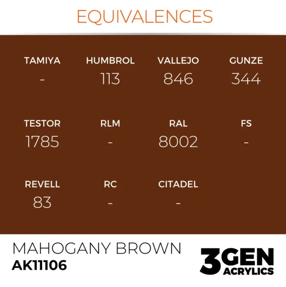 3Gen Ak Interactive - Mahogany Brown