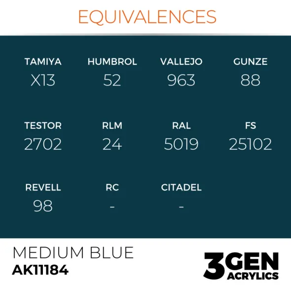 3Gen Ak Interactive - Medium Blue