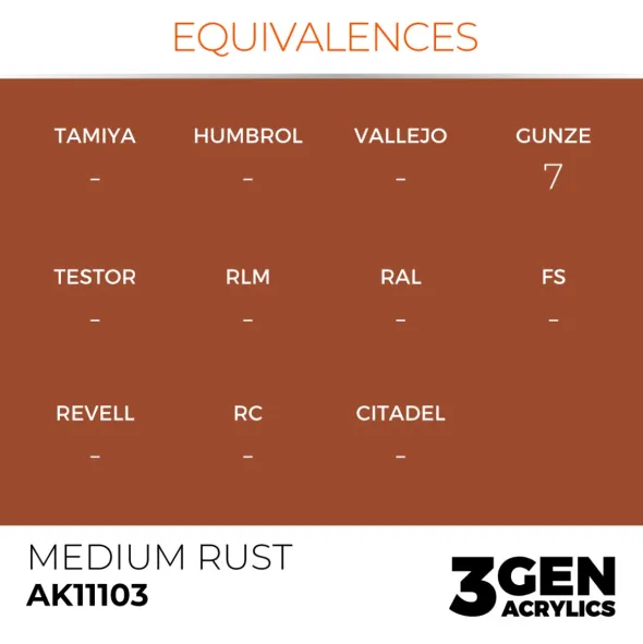 3Gen Ak Interactive - Medium Rust