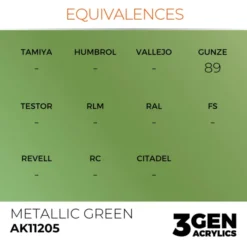3Gen Ak Interactive - Metallic Green