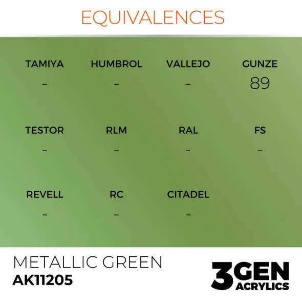 3Gen Ak Interactive - Metallic Green
