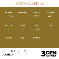 3Gen Ak Interactive - Middle Stone