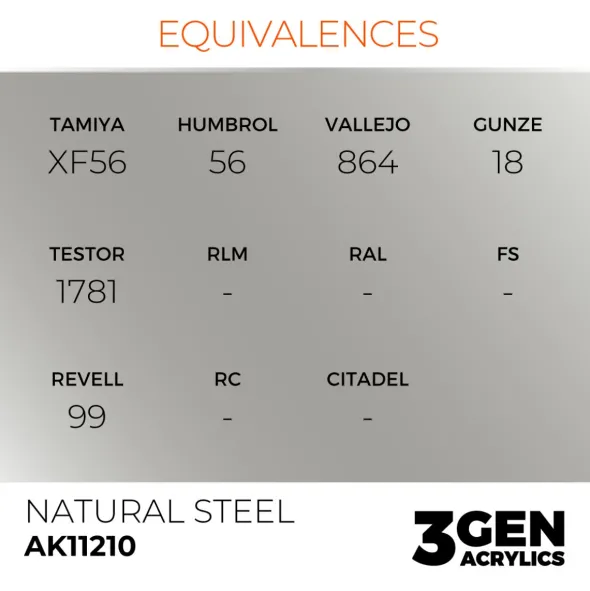 3Gen Ak Interactive - Natural Steel