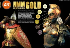 3Gen Ak Interactive - Non Metallic Metal : Gold
