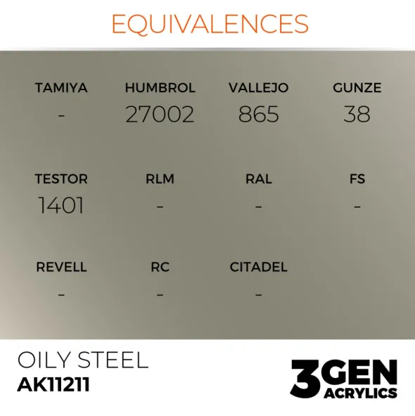 3Gen Ak Interactive - Oily Steel