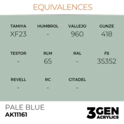 3Gen Ak Interactive - Pale Blue