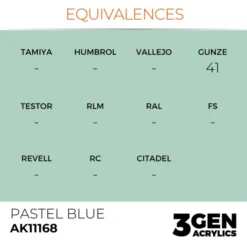 3Gen Ak Interactive - Pastel Blue