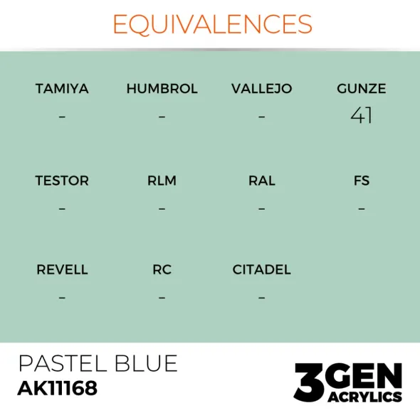 3Gen Ak Interactive - Pastel Blue