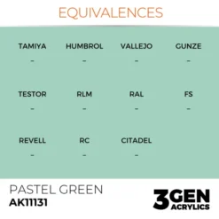 3Gen Ak Interactive - Pastel Green