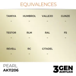 3Gen Ak Interactive - Pearl