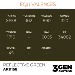 3Gen Ak Interactive - Reflective Green
